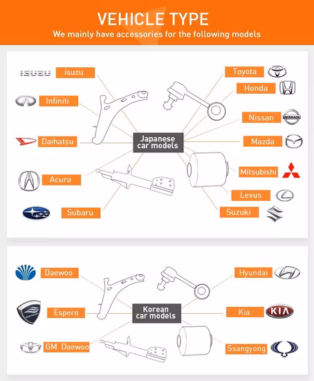La sospensione di Eep parte i pezzi di ricambio dell'automobile dell'OEM per gli accessori dell'automobile giapponese di Toyota Honda Nissan Mazda Hyundai Mitsubishi